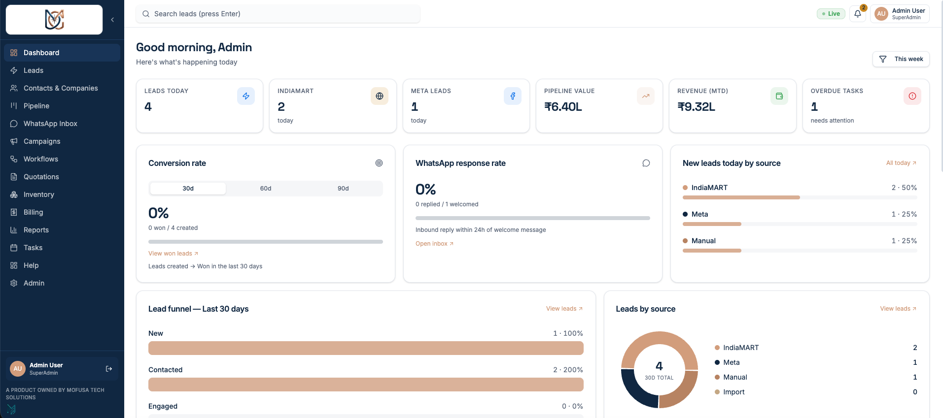 Dashboard